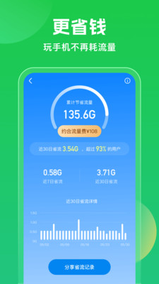 WiFi万能钥匙流量监控页面