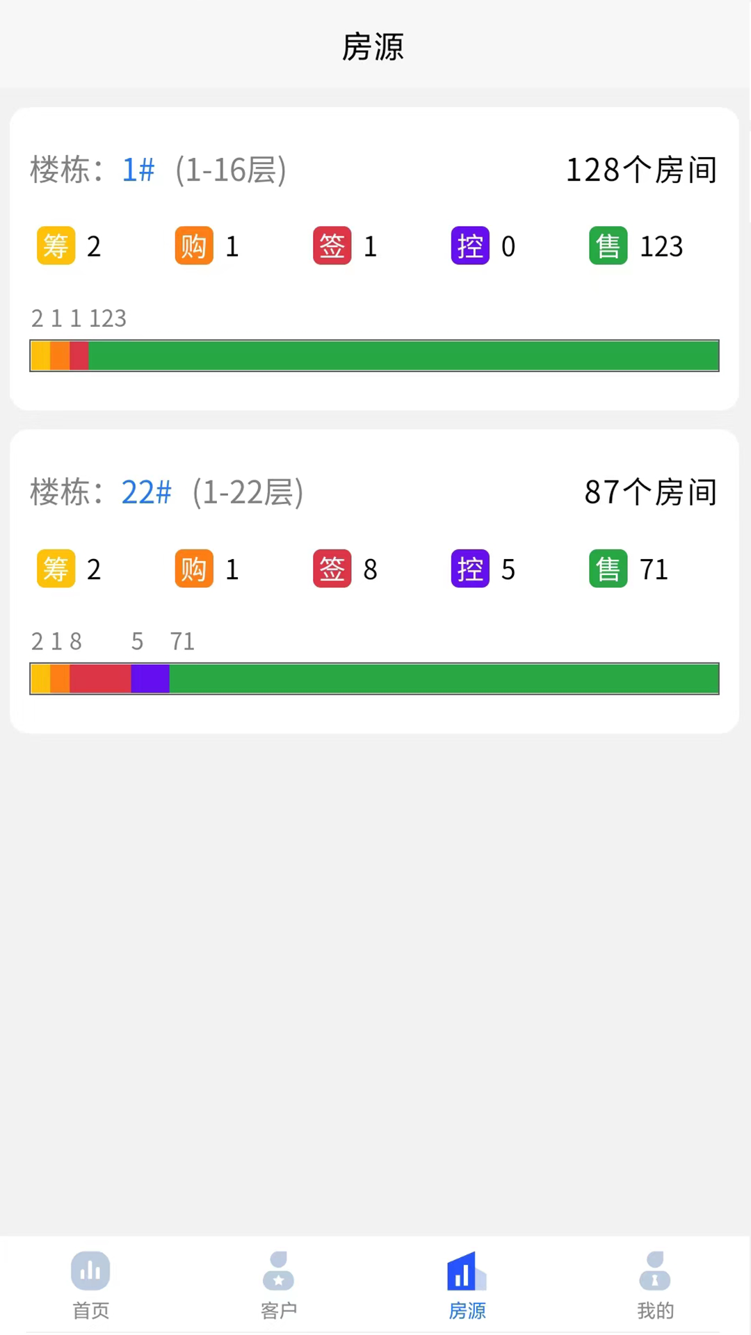 方客云CRM售楼系统app下载v1.4.6 2