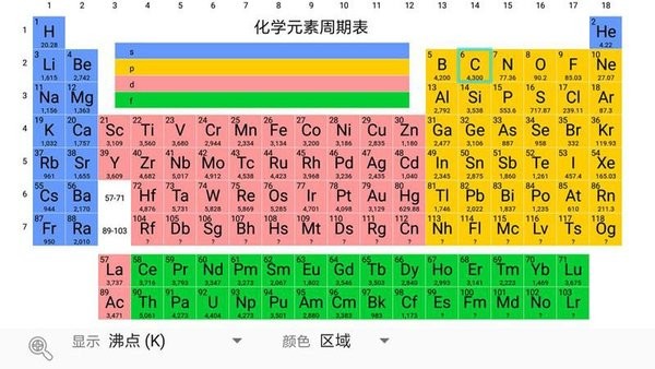 完美化学元素周期表app下载v3.2.2 1