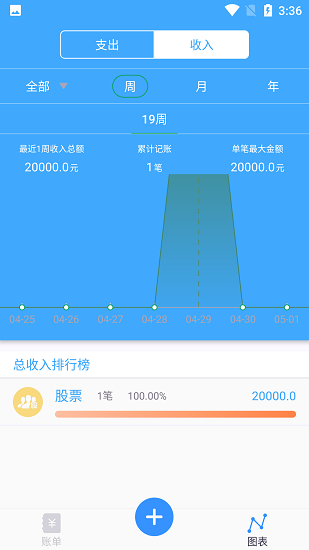 大眼知记客户端下载v1.0 2