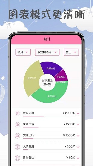 女神记账app下载v3.8.8 3